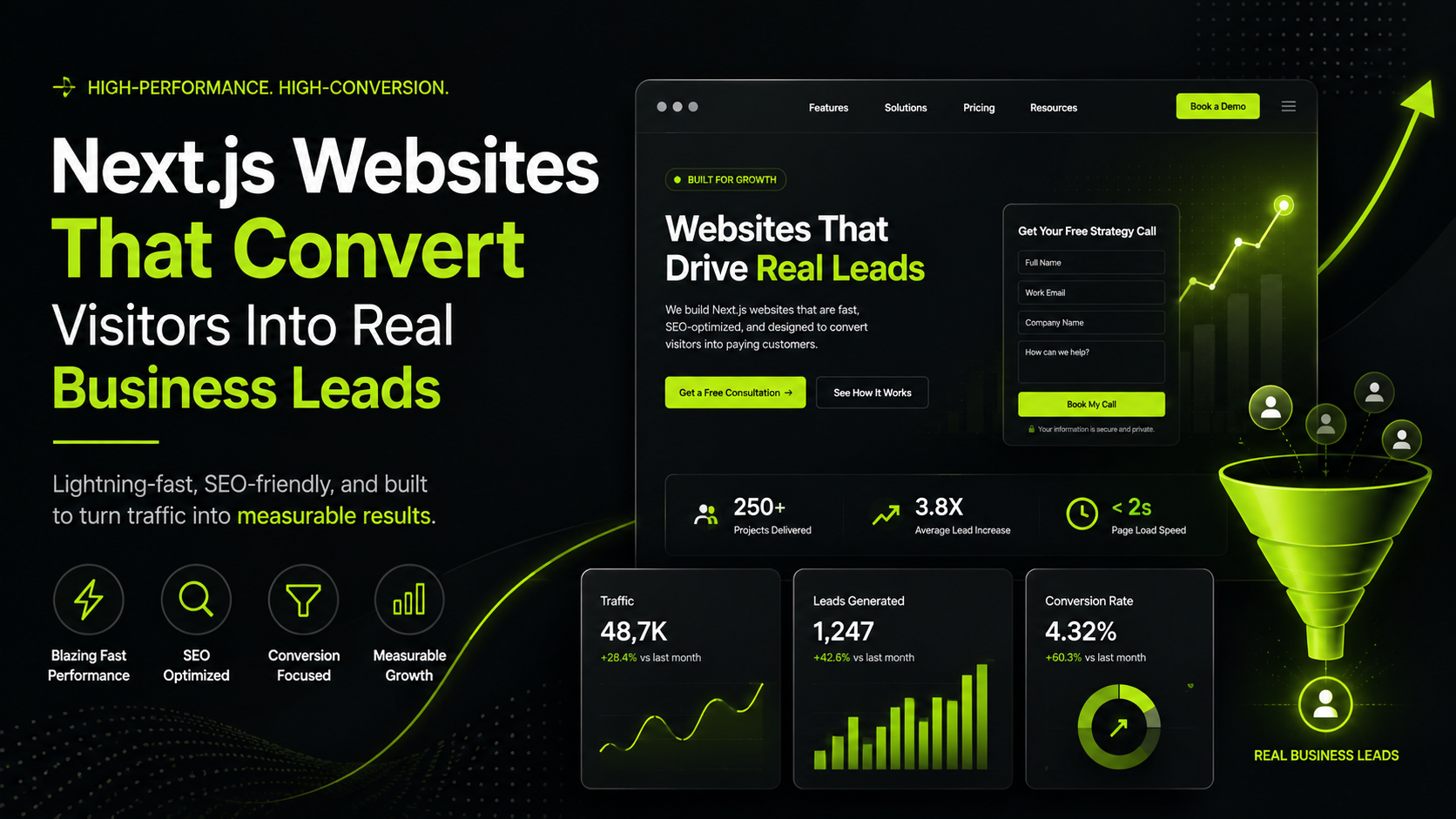 Next.js Websites That Convert Visitors Into Real Business Leads