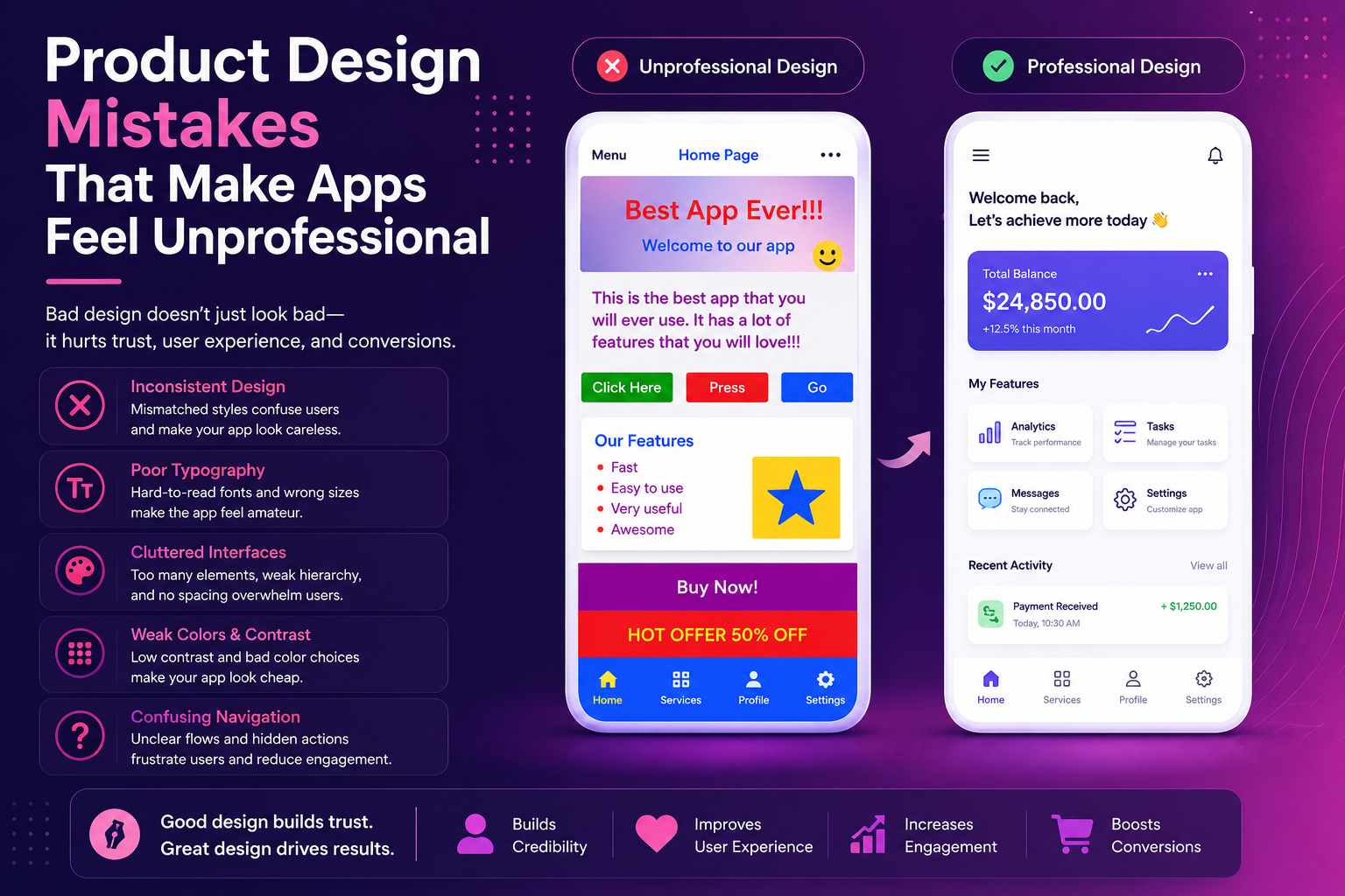 Product Design Mistakes That Make Apps Feel Unprofessional